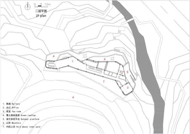 ����� �������� � ������� �����