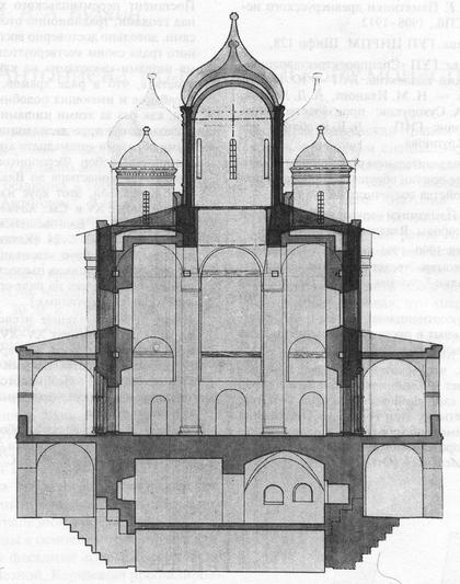 ���������� ������� ���������� ������ � ��������� (������ 1991 �.) � ����� ����������� �������� ���������� ������ ����������� ������.