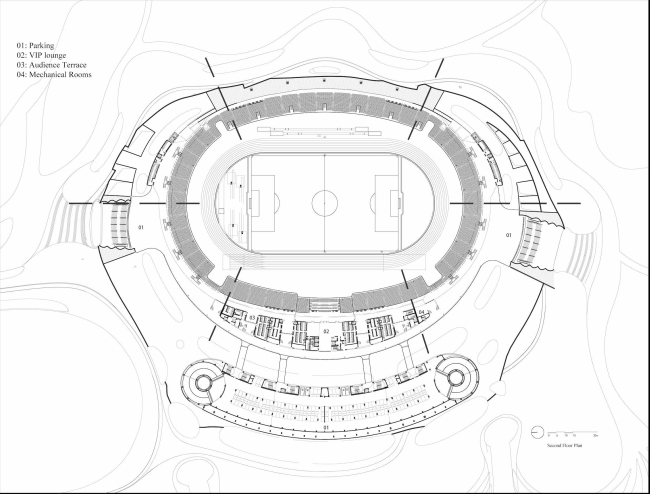 ������� � �������