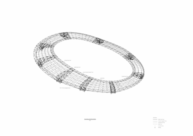 ������� � �������