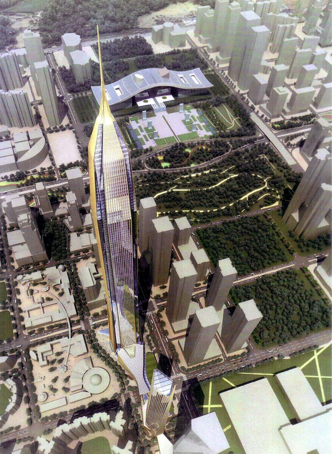 �������������� ���������� ����� �������