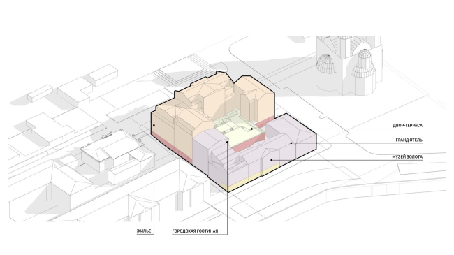 ������� ������� ����� ����� ������������