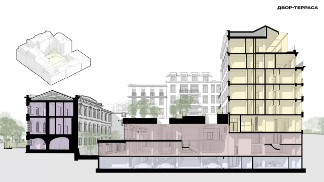 ������� ������� ����� ����� ������������