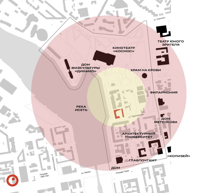 ������� ������� ����� ����� ������������