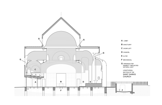 ������� ����-������