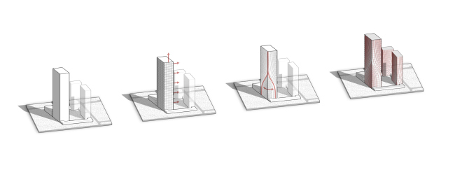 Схема построения фасадных компонентов