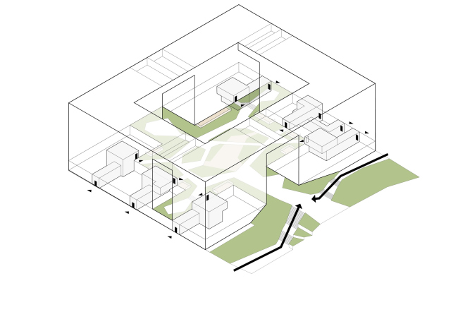 ����� �� ����