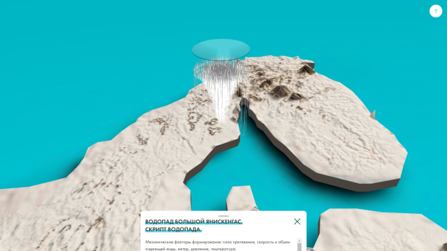 ����������� ���������� ��������� ��������. ������ ��������� ������ 2022 ��� ������������ �� �������