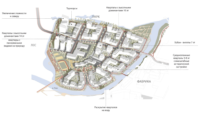 City on an Island. Axonometry