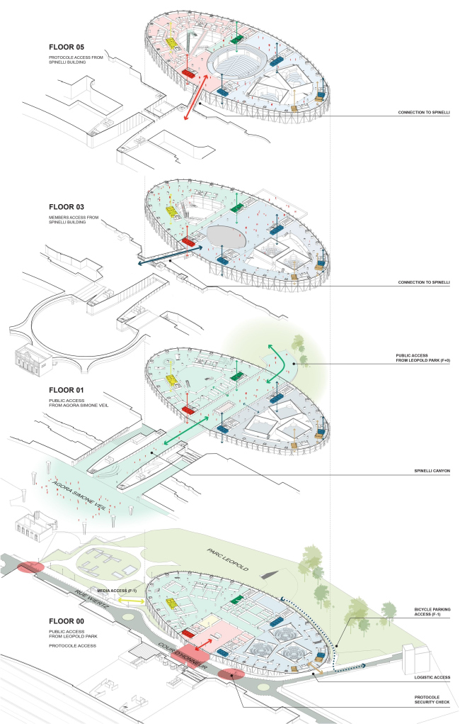 ������ ������������ ���������� � �������������