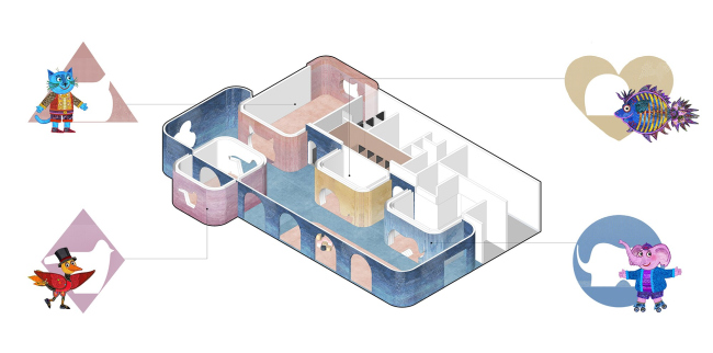 ������� ������� ������� � �������