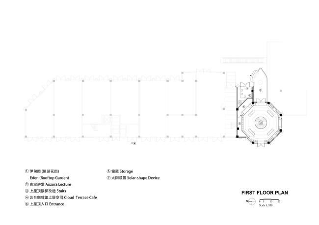 ������� ������� ������� � �������