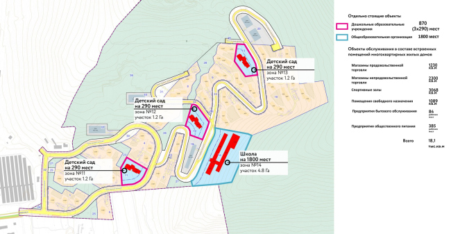 ���������� ���