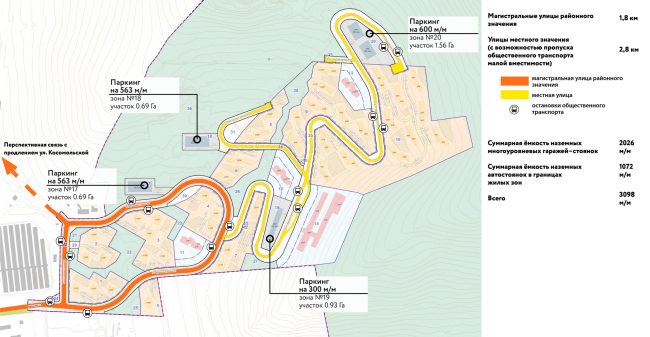 ���������� ���