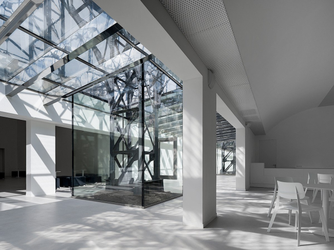 �������� ������� ���������