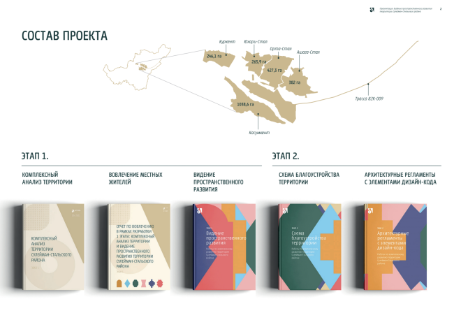 ������-���� �������� ����������� � ���������