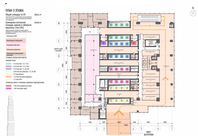 ����� � ����� ���������