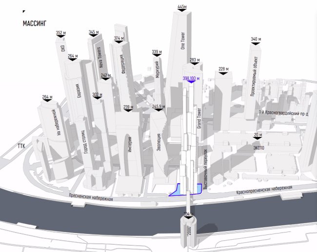 ������� ��������� � ����� ���������. ������-����. ������, 2022. �������