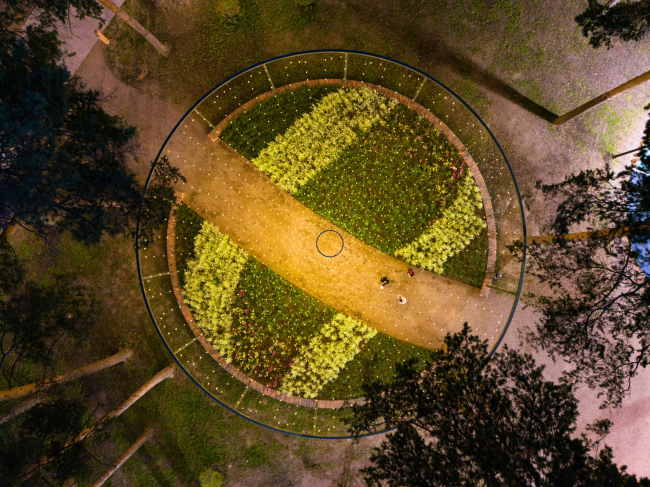 ����������� ���� � �������������