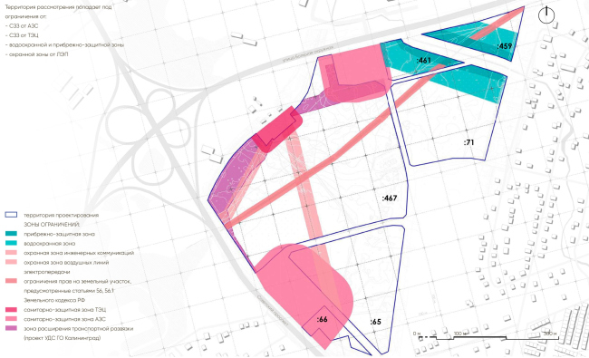 ����� ����� � ������������. ����� ����������������� �����������