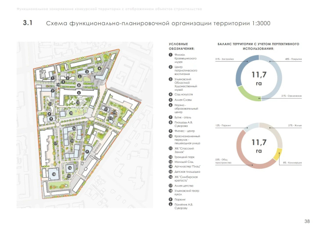 ����������������� �����