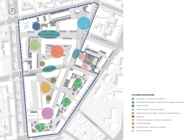 ����. �������������-������������� ����������� ����������