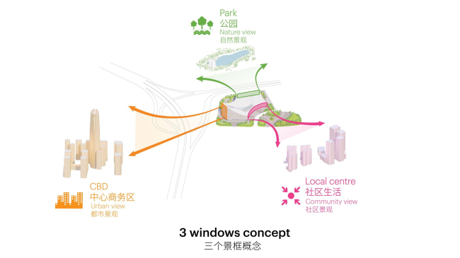 ����������� ���������� �����