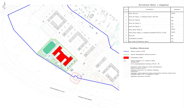 ����� �� 1100 ���� � ������� ����������. ��������