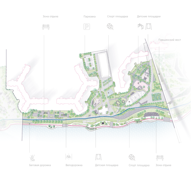 ��������������� ���������� � ������ ���������� �����