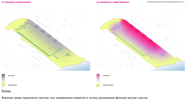 Home Building Factory 500. Formation of the volumetric solutions