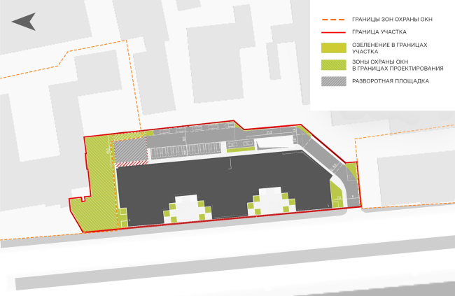 ��� �� ����������� ����������. ����������� ����