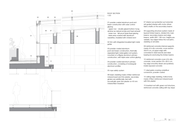 ������� �������� � iCampus