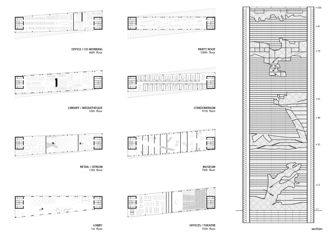 ���������� ������ ���������� Non-generic Tower