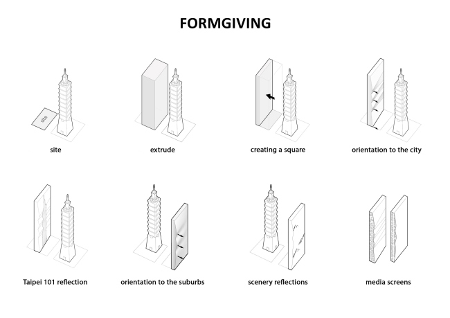 ���������� ������ ���������� Non-generic Tower