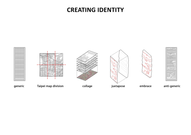 ���������� ������ ���������� Non-generic Tower