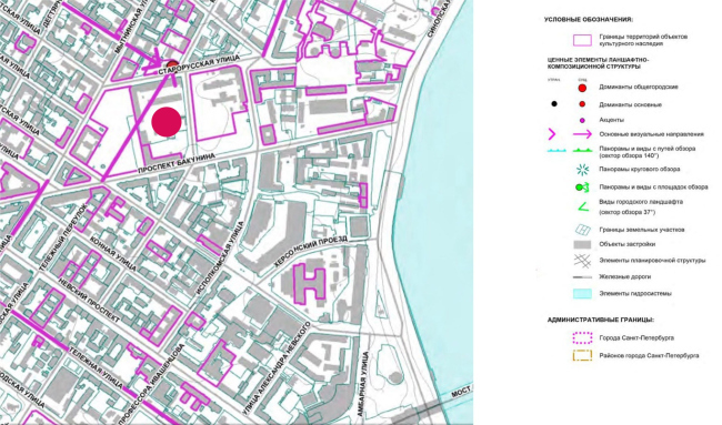 �� ������������ �� ���������� ������� �����