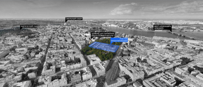 �� ������������ �� ���������� ������� �����