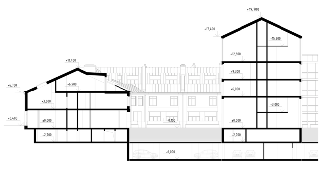 ����� �������� �� ���������� ������� �����