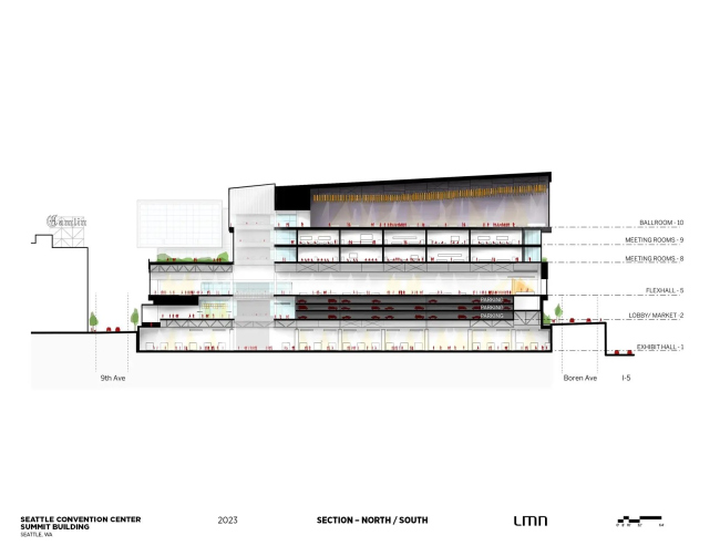 ������ Summit ���������-������ � ������