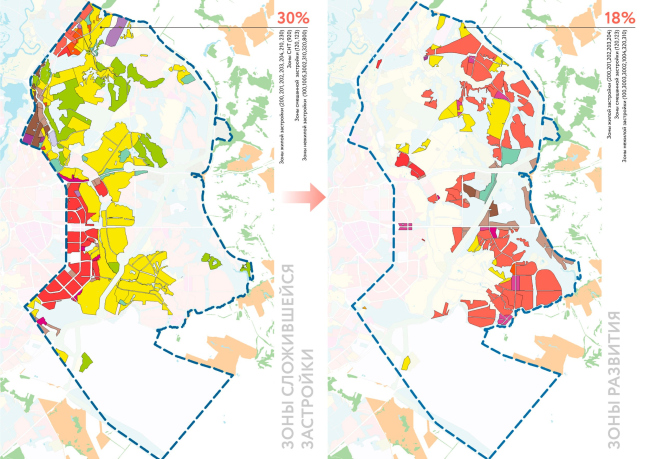 The territory of the existing development in accordance with the general plan