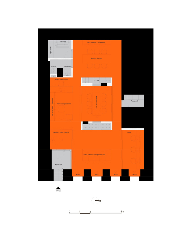 ���������� ������ �������� ���