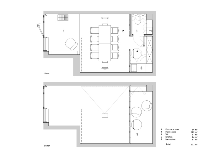 ������� ����� �����