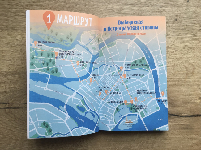 ������������ ������� ����������. ������������ ���, 2022