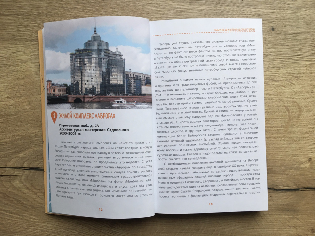 ������������ ������� ����������. ������������ ���, 2022