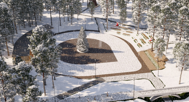 ���� �������. ������ ��� ����