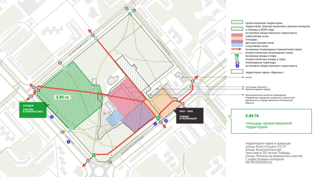 ���� �������. ������ ��� ����. ������������ ����