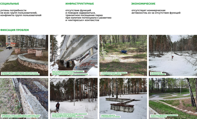 ���� �������. ������ ��� ����. ���������� �������� ����������