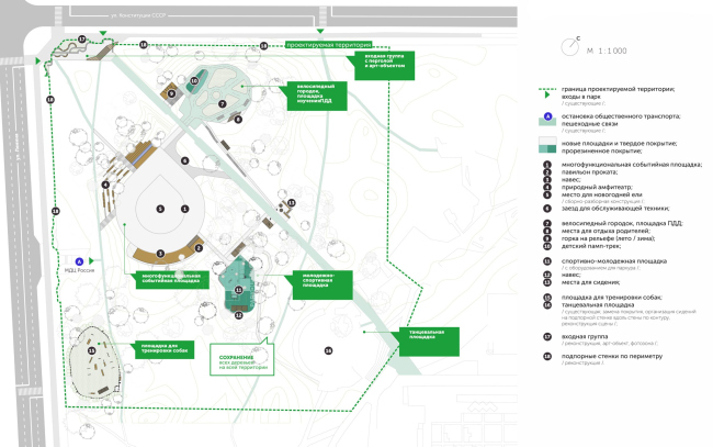 ���� �������. ������ ��� ����. �������������- ������������� ����������� ����������