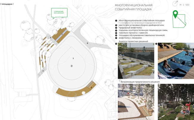 ���� �������. ������ ��� ����. ������������������� ���������� ��������