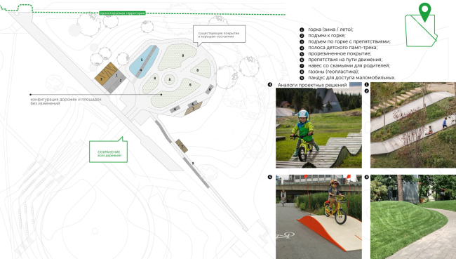 ���� �������. ������ ��� ����. �������� ���